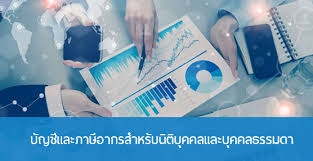 บริการจดทะเบียนเลิกบริษัท เลิกห้างหุ้นส่วน