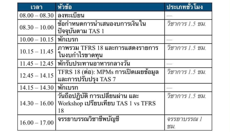 อบรมเก็บชั่วโมงด้านบัญชี