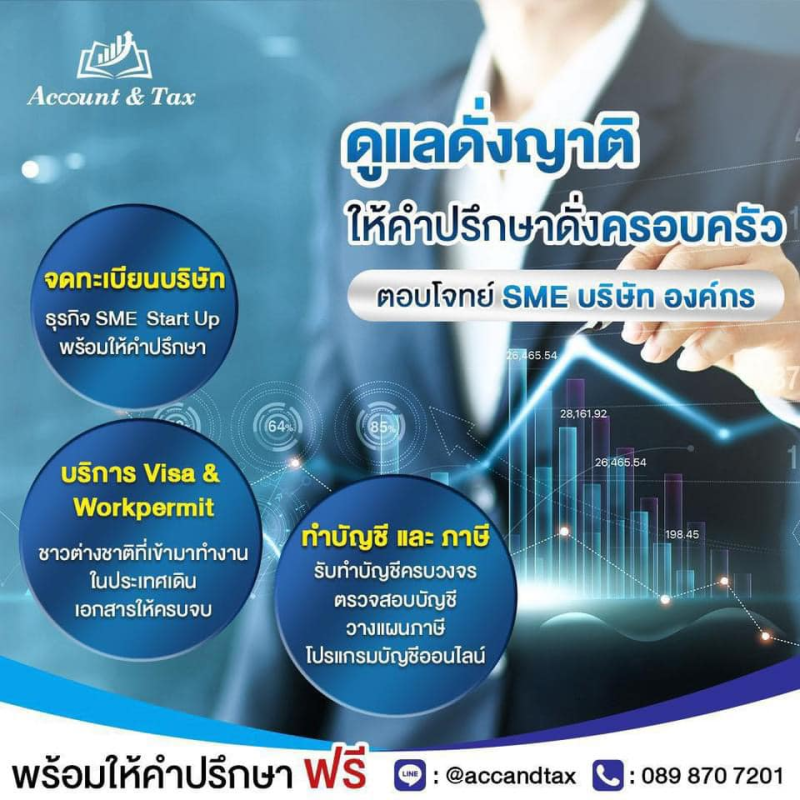 บริการด้าน วีซ่า Workpermit