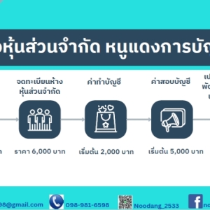 รับทำบัญชี ภาษี